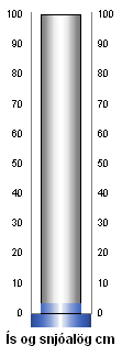 2 cm snjór.